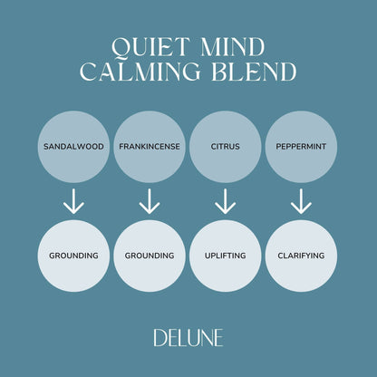 Quiet Mind - Calm - Wellbeing Essential Oil Blend - Delune 